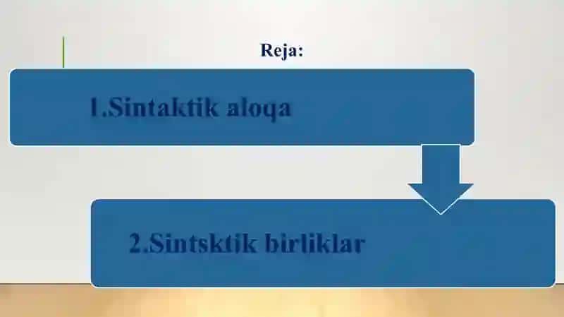 Sintaktik aloqa, sintaktik birliklar 2