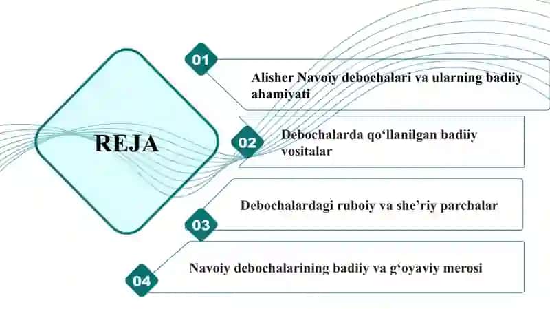 Alisher Navoiy debochalarining poetikasi SLAYD 2