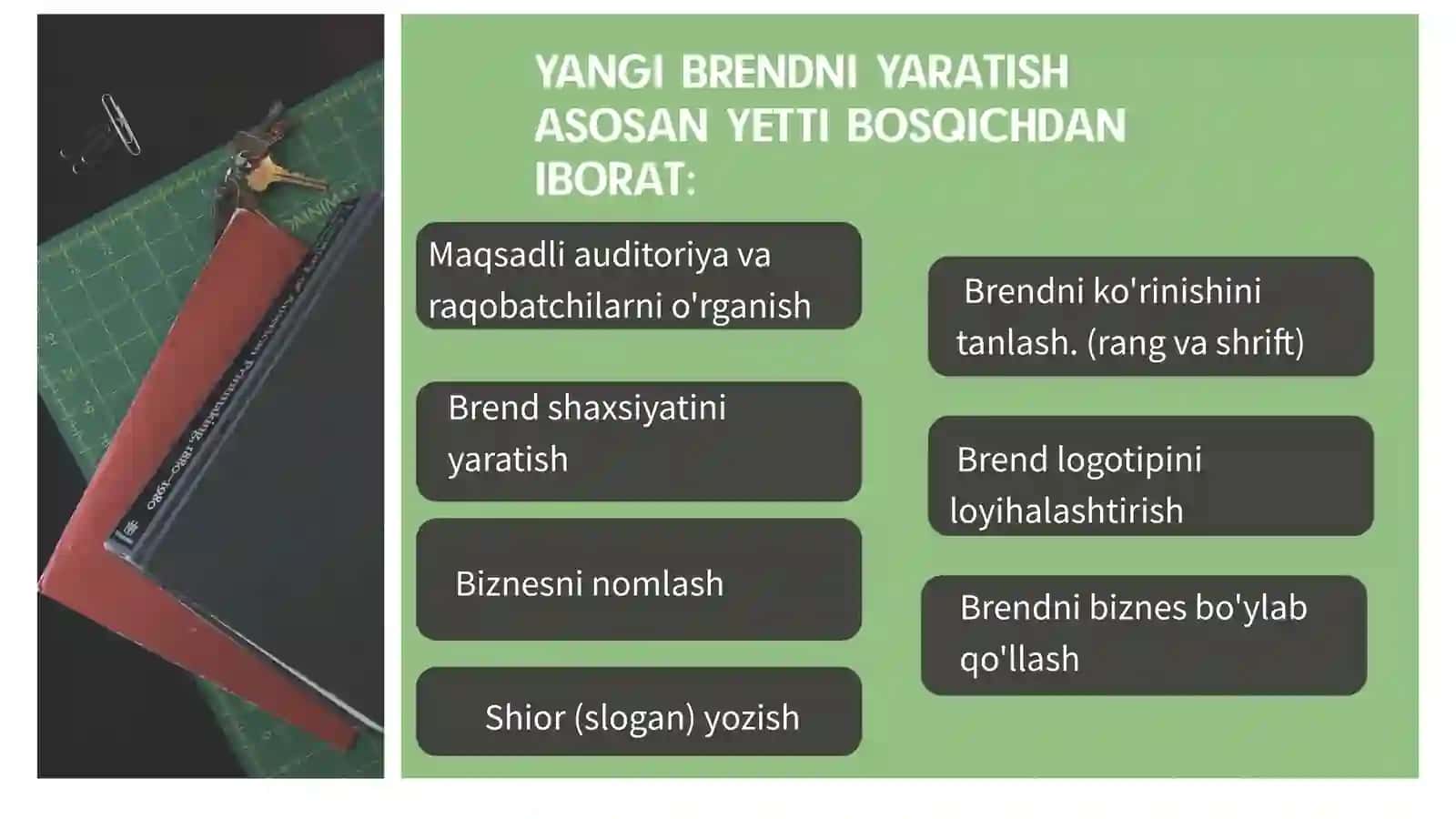 BRENDNI TAYYORLOV BOSQICHLARI 2