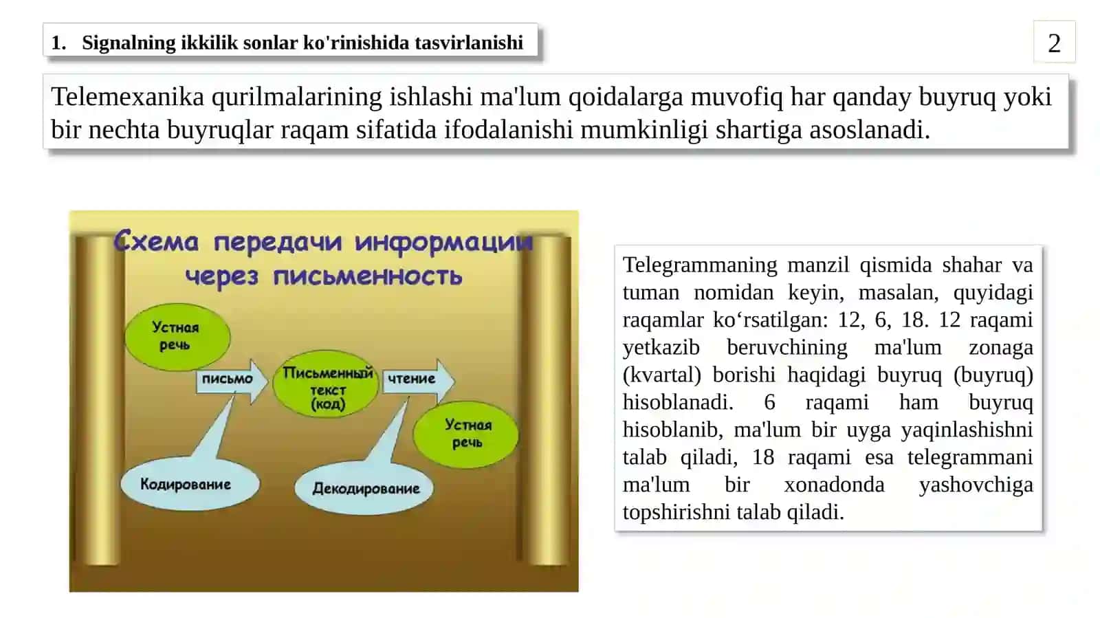 Signallar va ularnikodlash 2