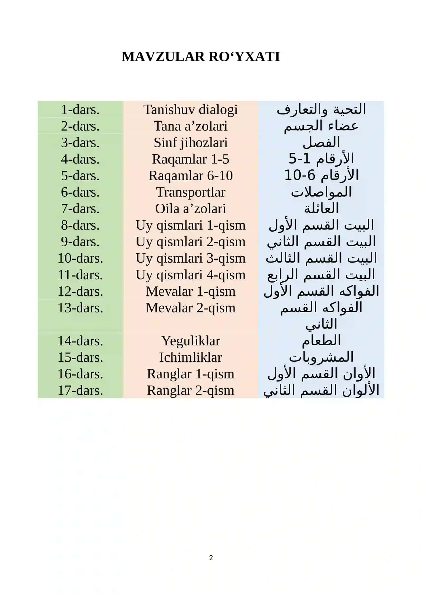 KITOB Arab tili 1-sinflar uchun mavzulashtirilgan lug'at kitobi 2