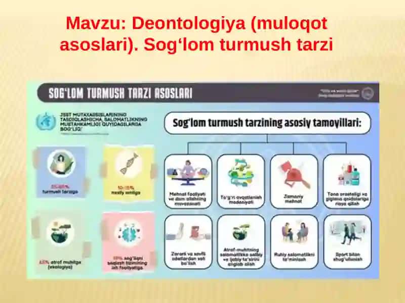 Deontologiya. Sog`lom turmush tarzi 2