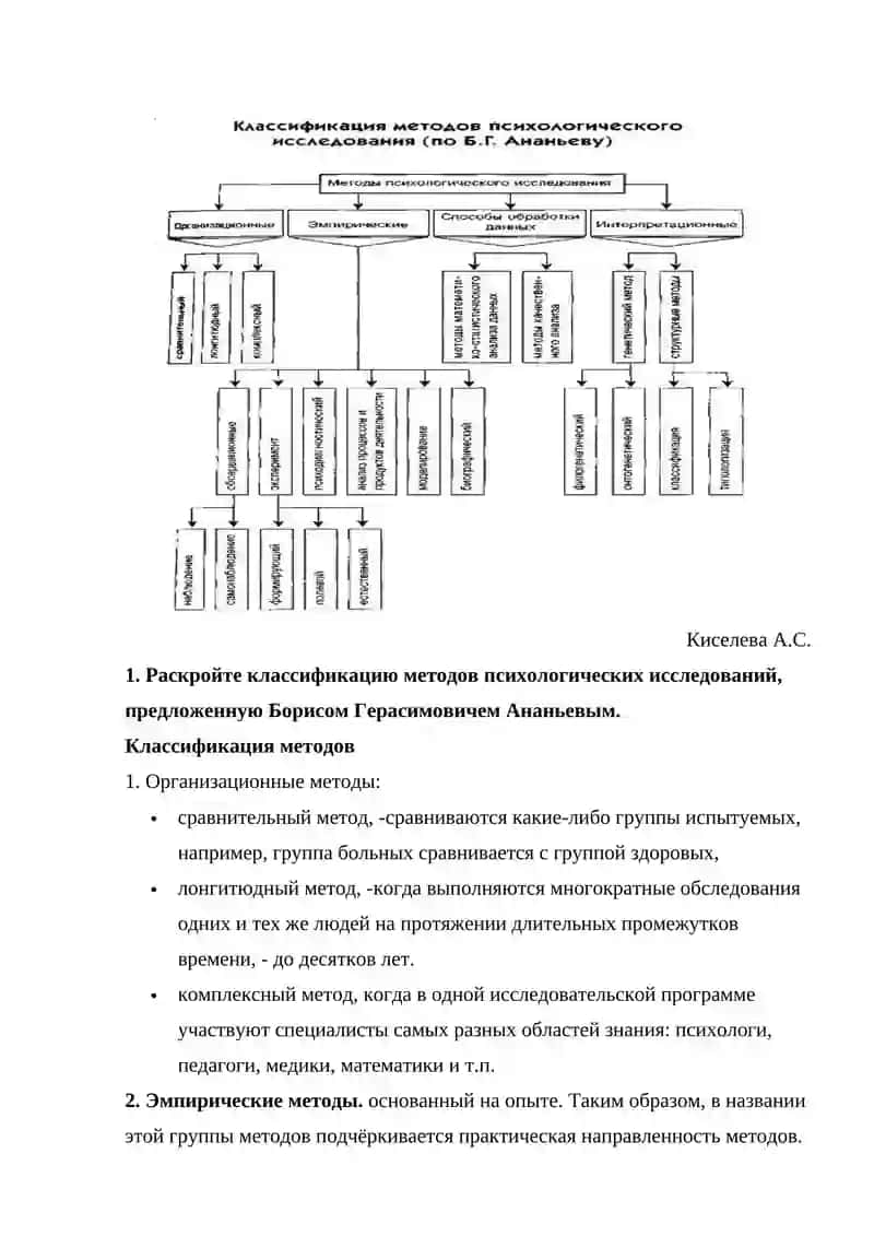 Классификация методов по Б.Г Ананьеву 2