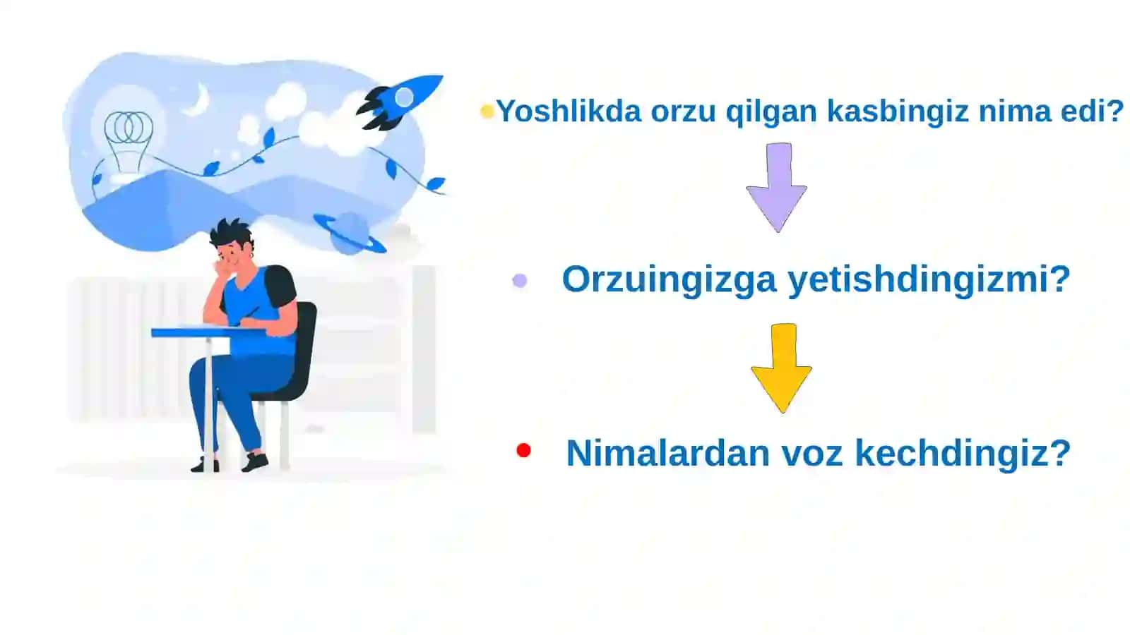 BOLA SHAXSINING RIVOJLANISHI: PSIXOLOGIK NAZARIYALAR VA O‘QITUVCHI UCHUN AMALIY KO‘RSATMALAR 2