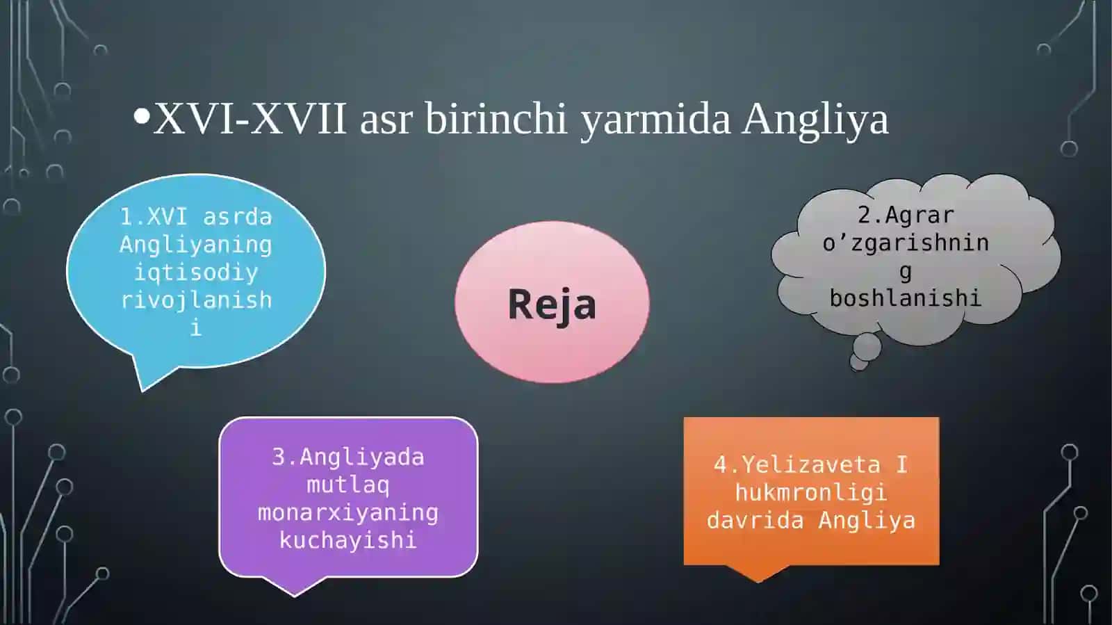 SATTOROV UMARBEKNING RAQAMLI TARIX FANIDAN PREZENTATSIYASI 2