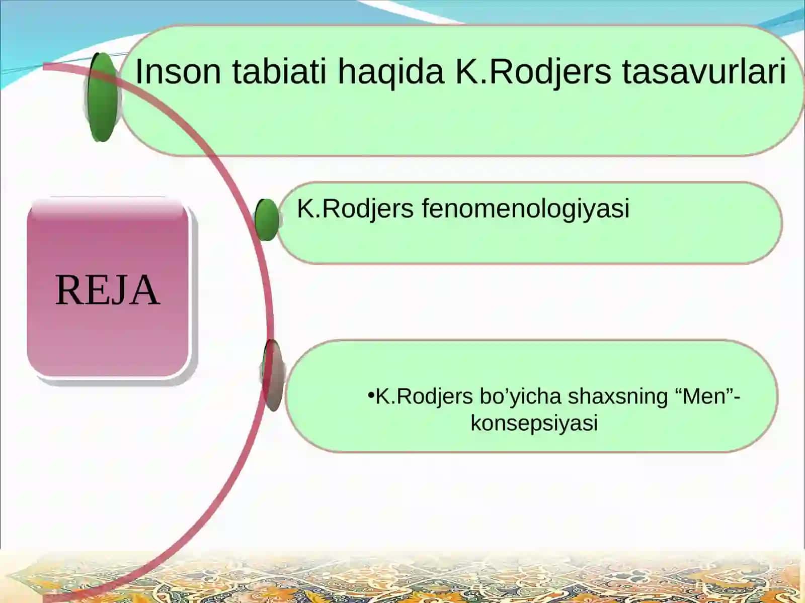 K.RODJERSNING INSONPARVARLIK PSIXOLOGIYASI 2