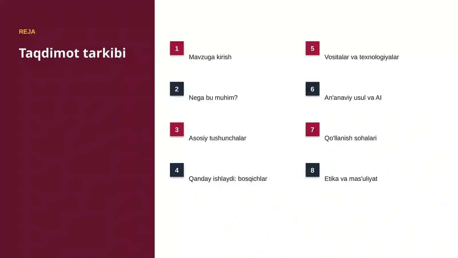 AI INSIGHTS • PREMIUM TAQDIMOT 2