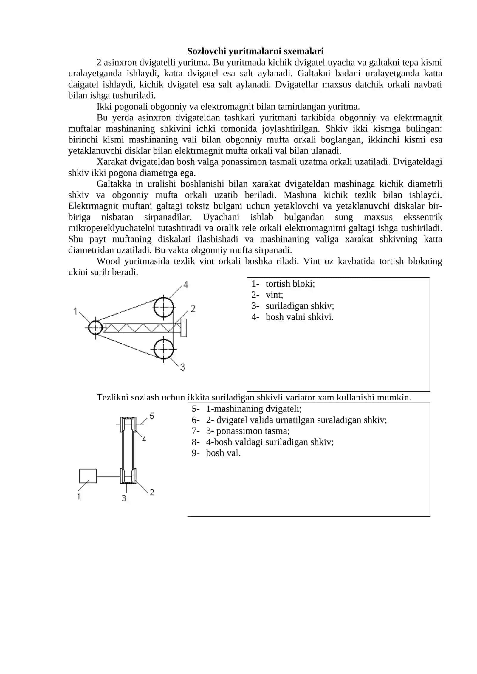 Xalqali ip yigirish 2