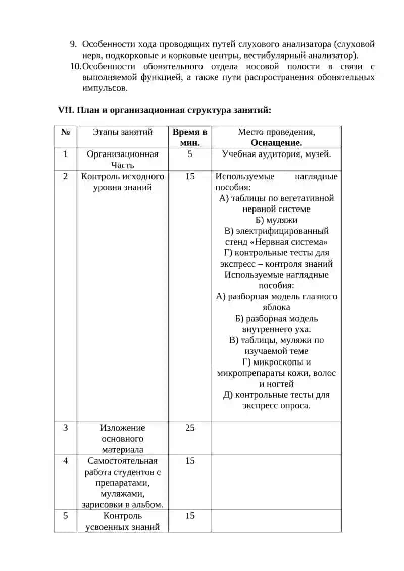 Учебное занятие №18: Вегетативная нервная система 2