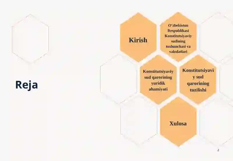 O‘zbekiston Respublikasi Konstitutsiyaviy Sudi 2