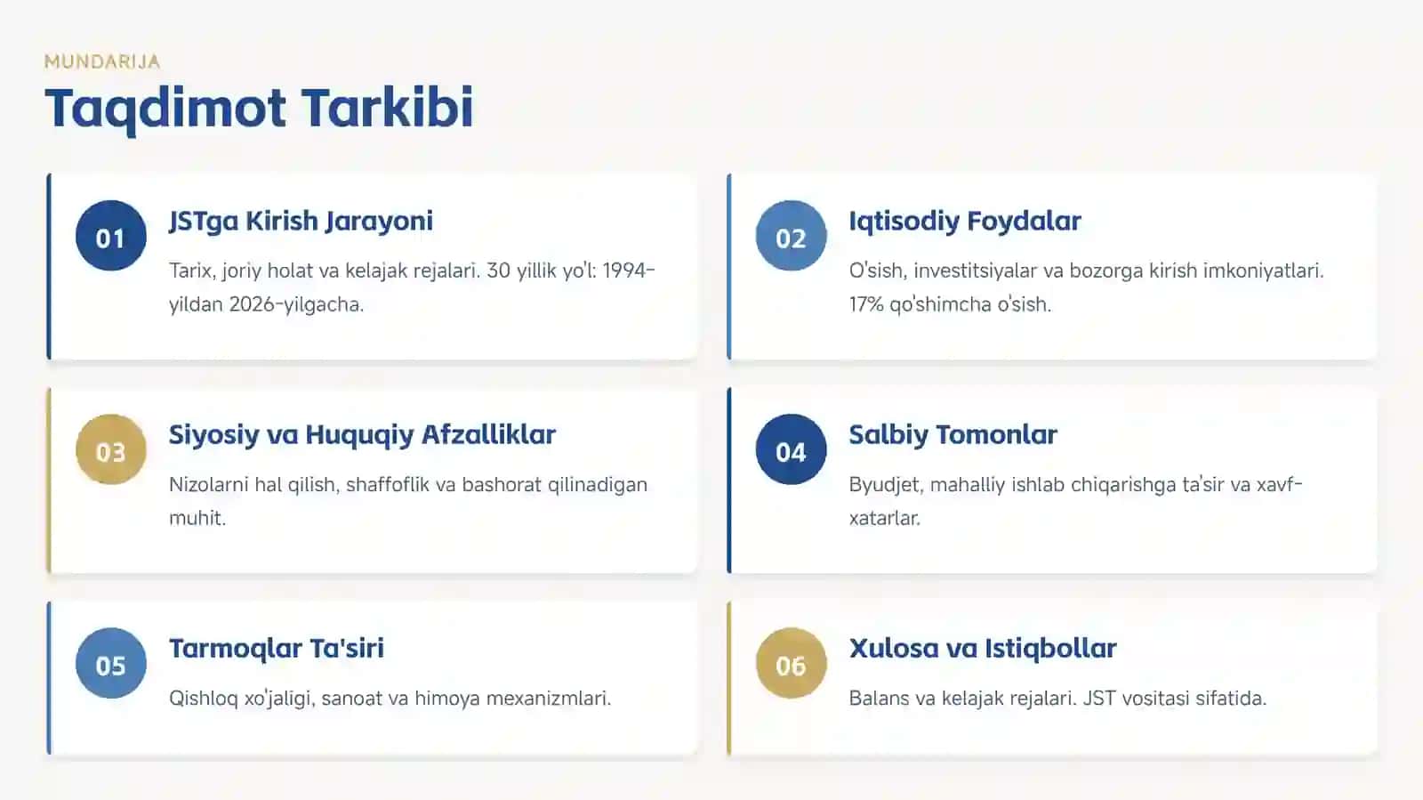 O'zbekistonning Jahon Savdo Tashkilotiga Kirishi 2