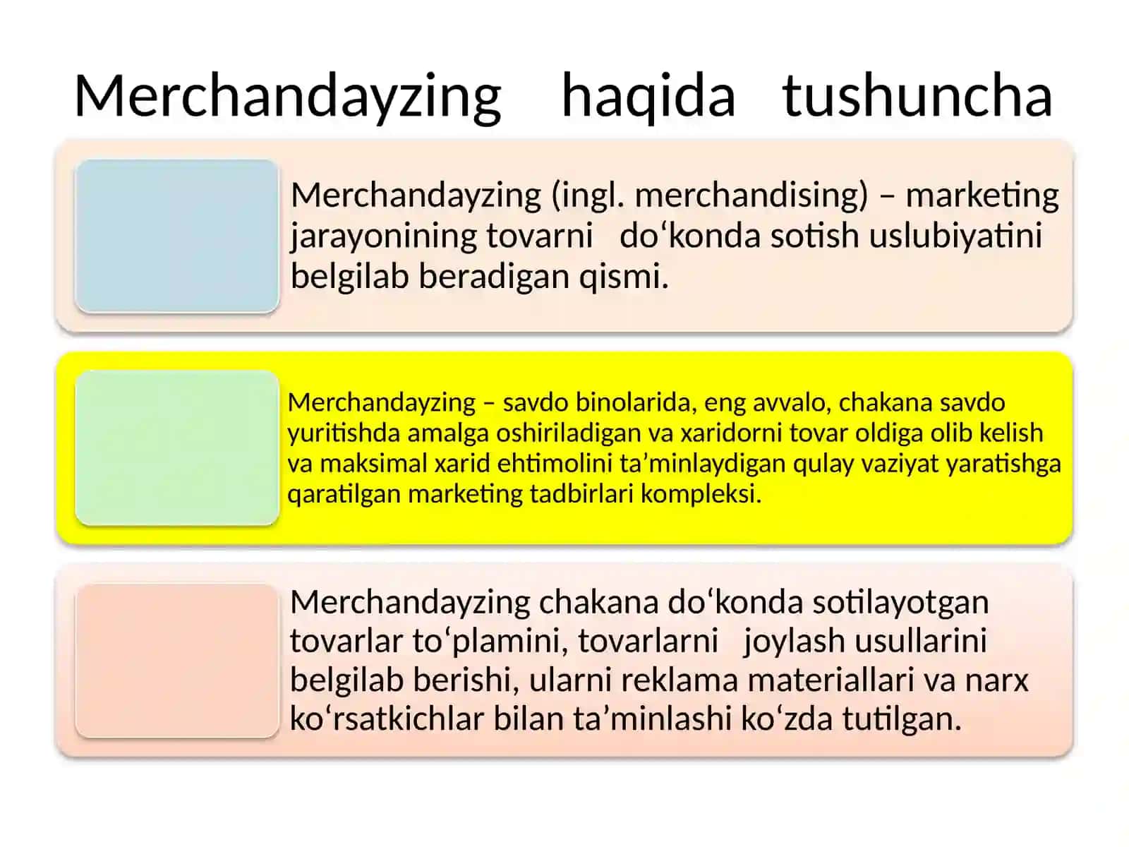 Merchandising tushunchasi 2
