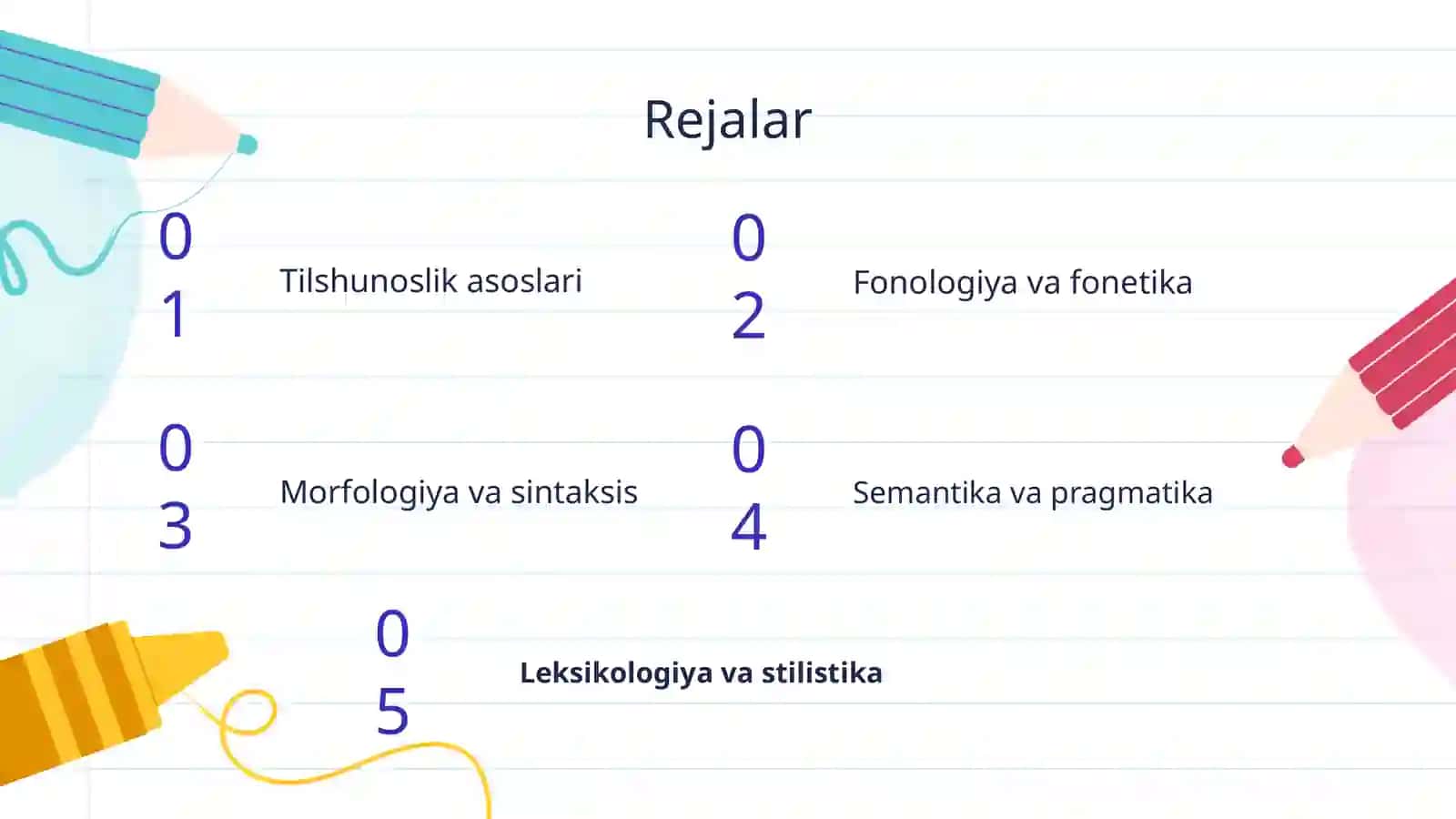 Lingvistikaning bo‘limlari 2