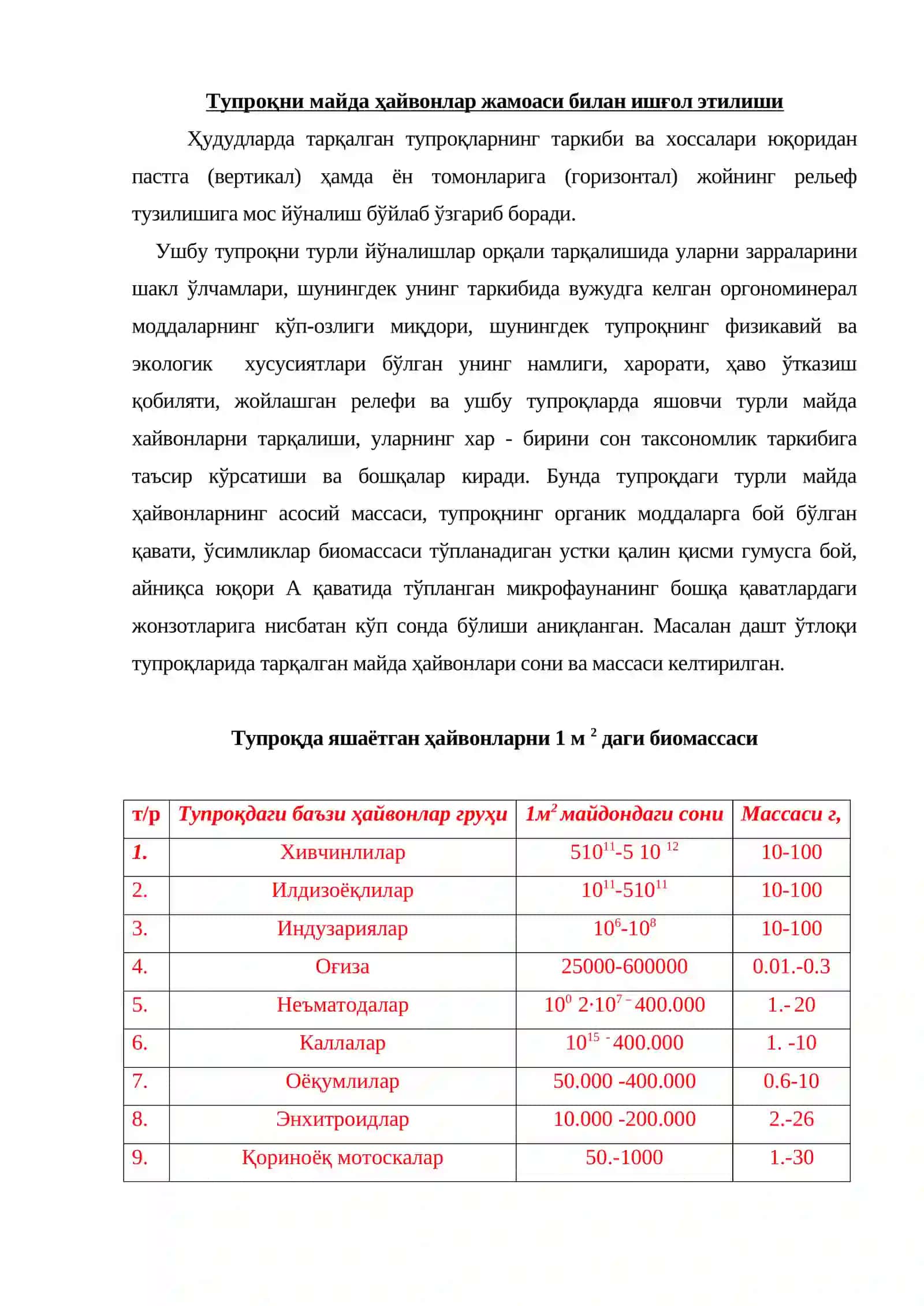 Тупроқни майда ҳайвонлар жамоаси билан ишғол этилиши 2
