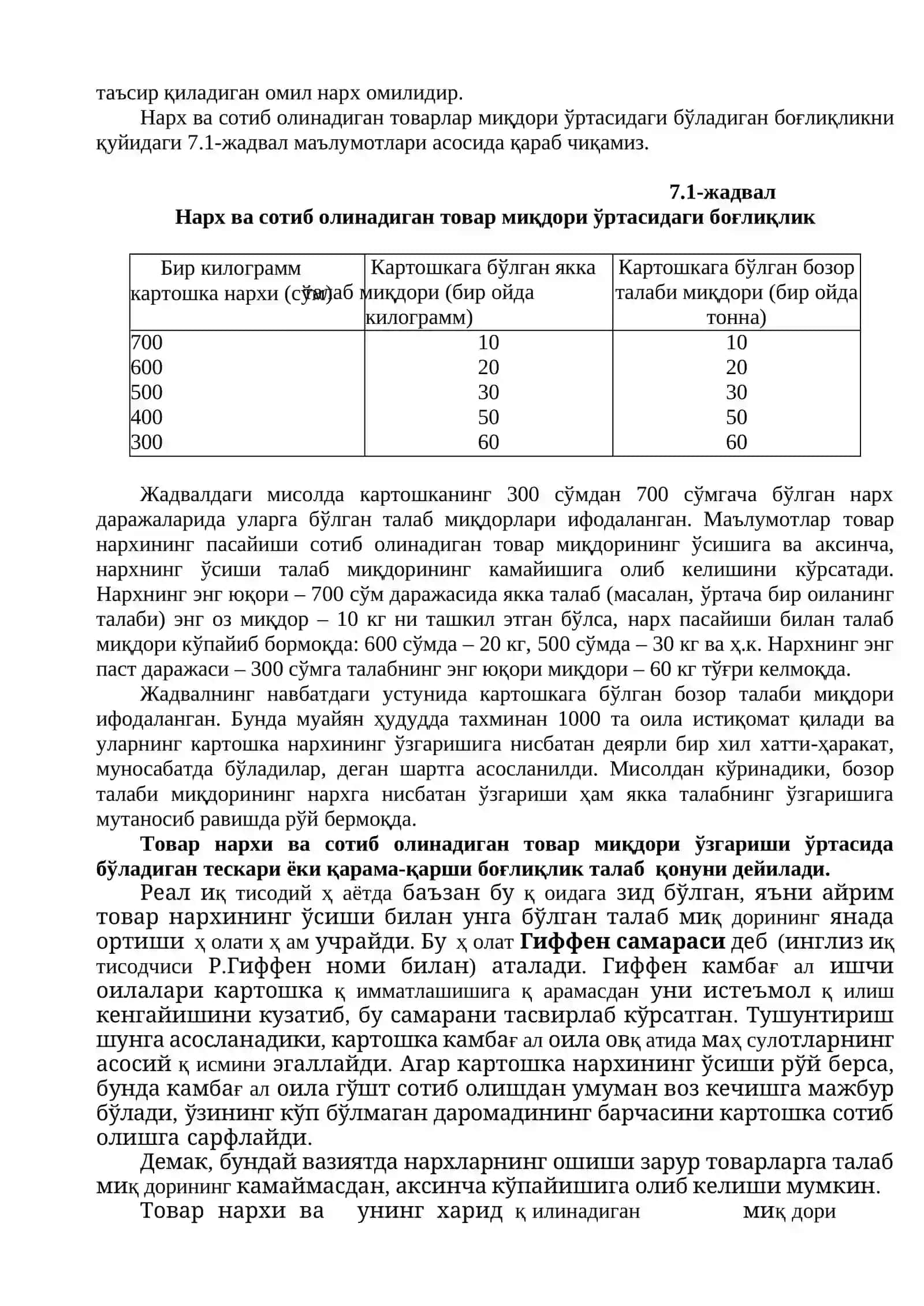 ТАЛАБ ВА ТАКЛИФ НАЗАРИЯСИ 2