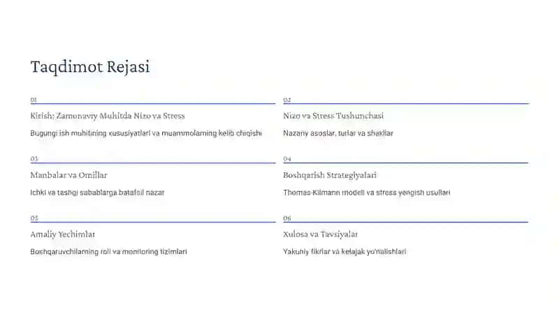 Nizo va Stresslarni Bosharish 2