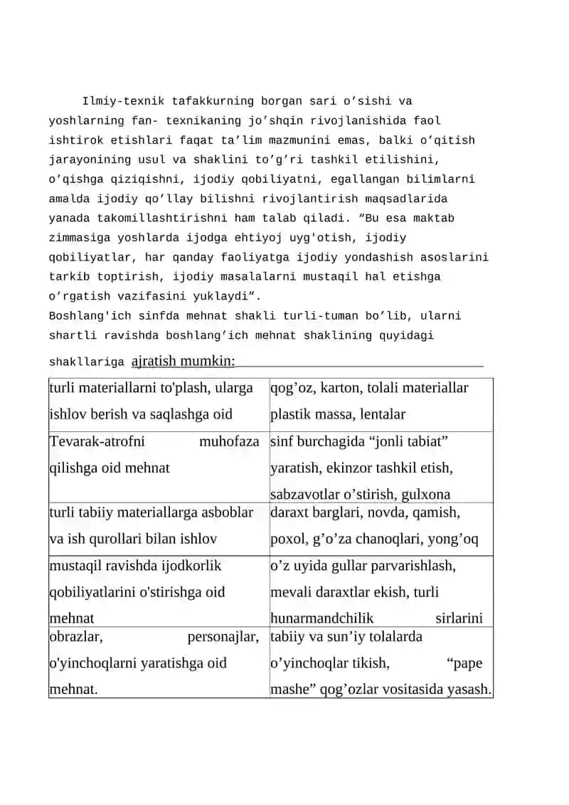 Texnologiya ta’limini o‘qitish metodlari 2