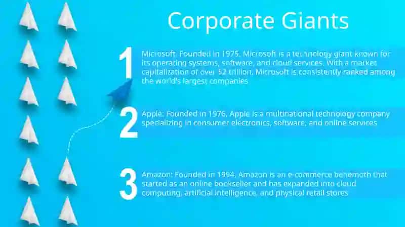 Microsoft 2