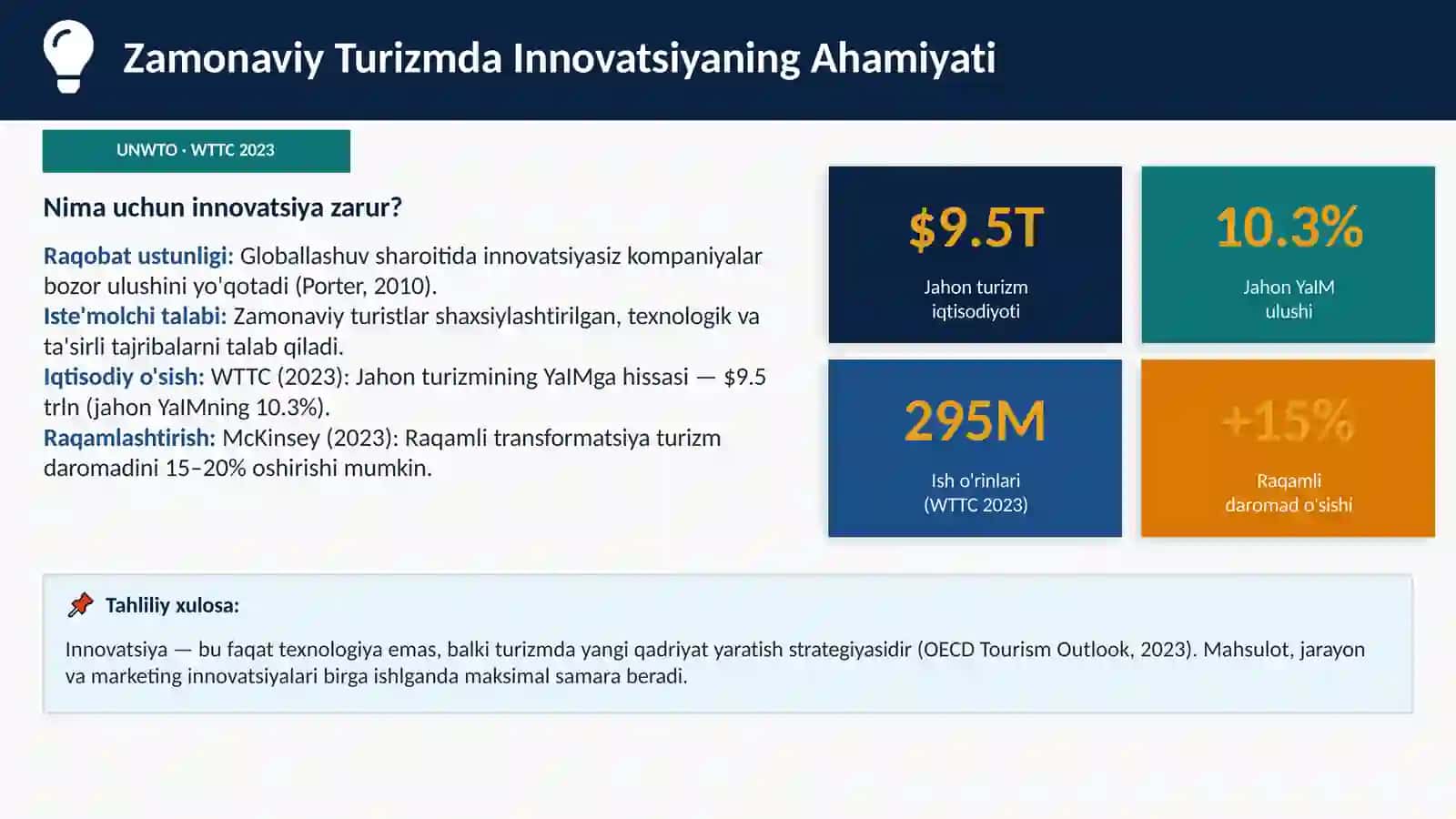 TURIZMMARKETING INNOVATSIYALARI 2