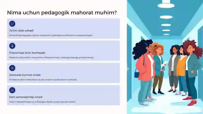 Pedagogik mahorat: Ahamiyt va Rivojlantirish Yo‘llari 2