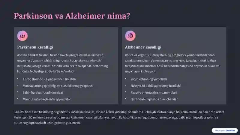 Parkinson va Alzheimer kasalliklari: Asr kasalliklari bilan kurash 2