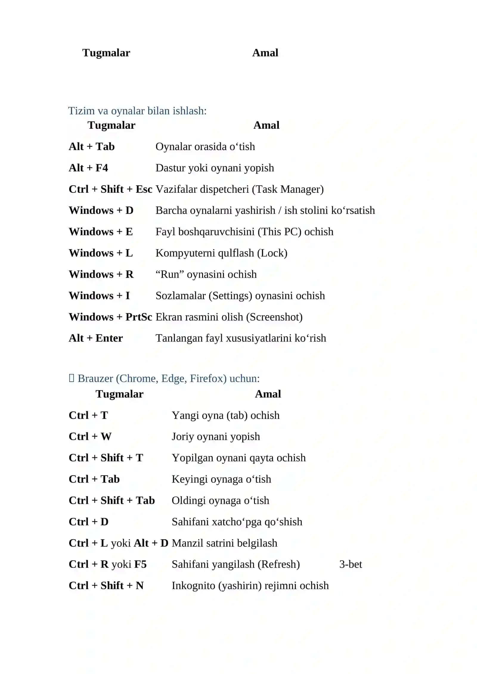 KLAVIATURA QISQA BUYRUQLARI (SHORTCUTLAR) 2