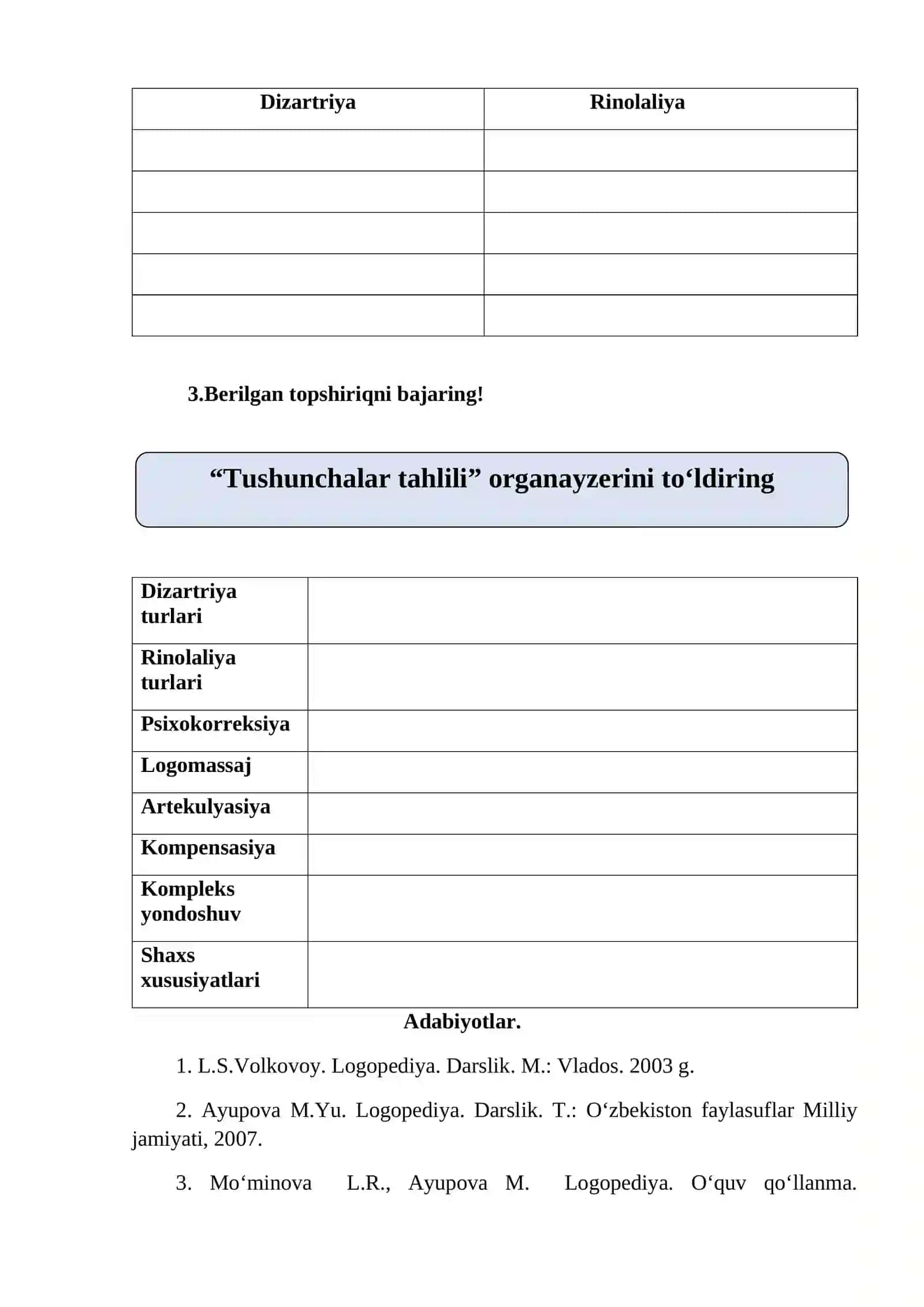 Dizartriya va rinolaliyada tovushlar talaffuzini korreksiyalashning о‘ziga xos xususiyatlari(4soat) 2