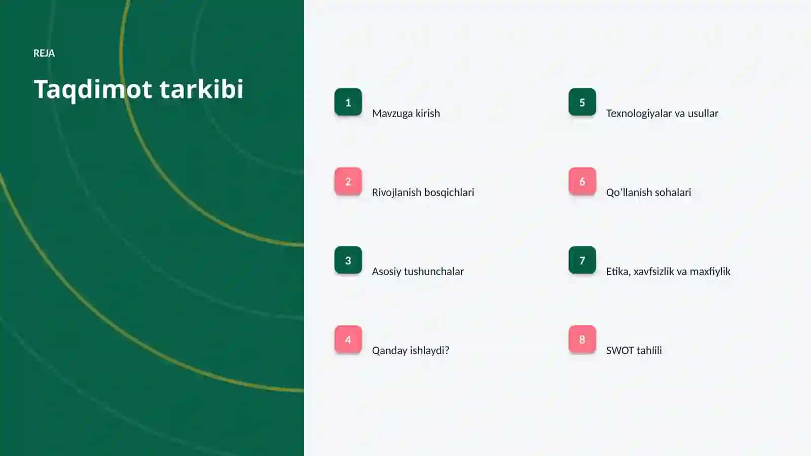 AutoML — avtomatik mashinali oʻrganish va tarjima: integratsiya qo'llanmasi 2