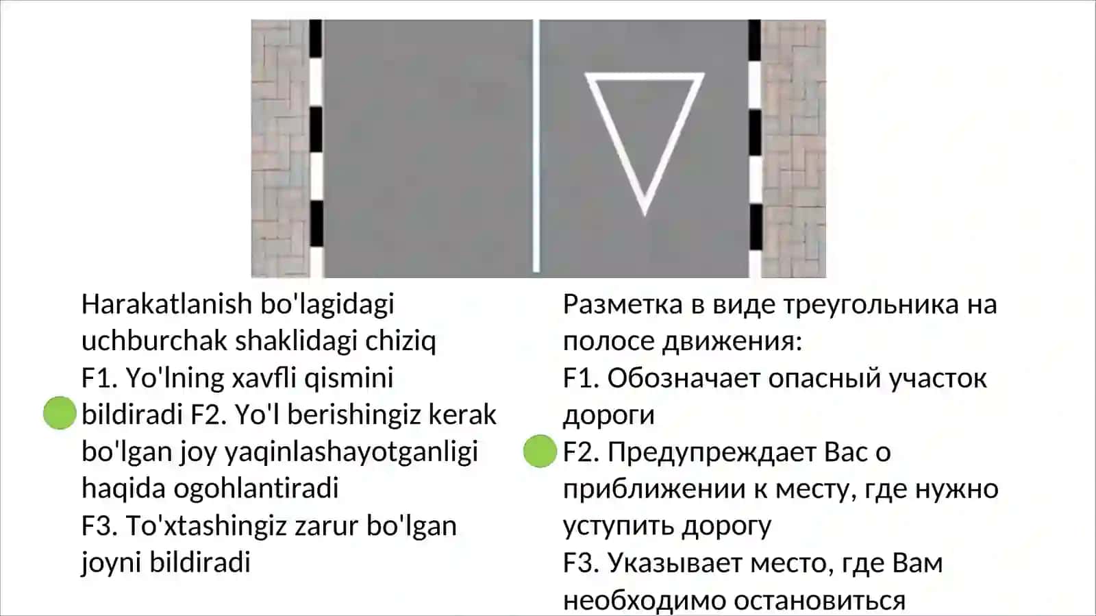 Yo‘l harakati qoidalari test savollari to‘plami 12 2