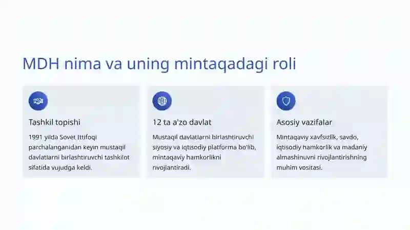 MDH Doirasidagi Hamkorlik 2