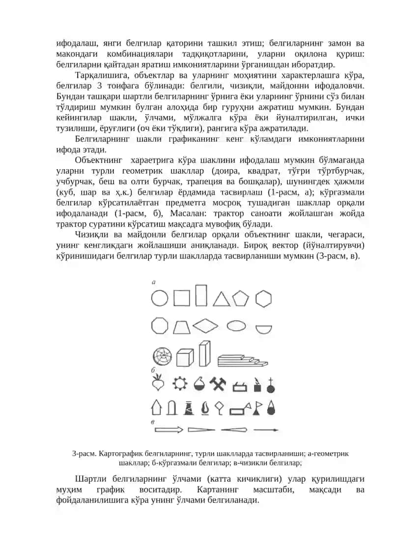 Картографик белгилар, уларни ясаш усуллари 2