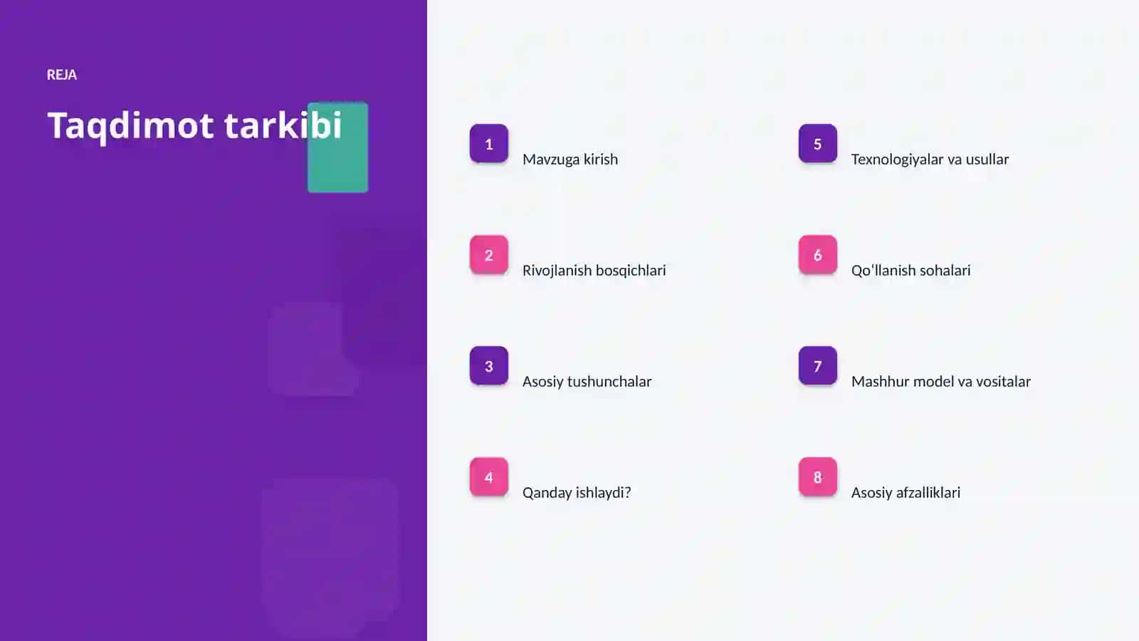Prompt muhandisligi va bank ishi: integratsiya qo'llanmasi 2