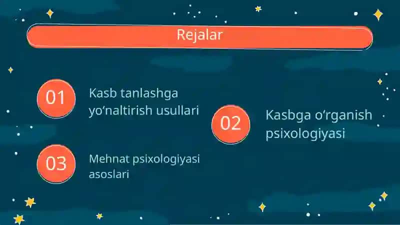 Kasb tanlash va psixologiya 2