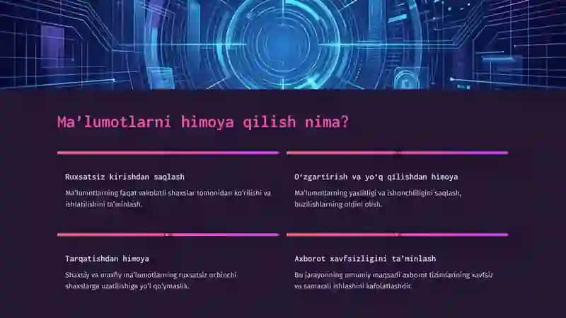 Ma’lumotlarni himoya qilish haqidagi qonun tamoyillari 2