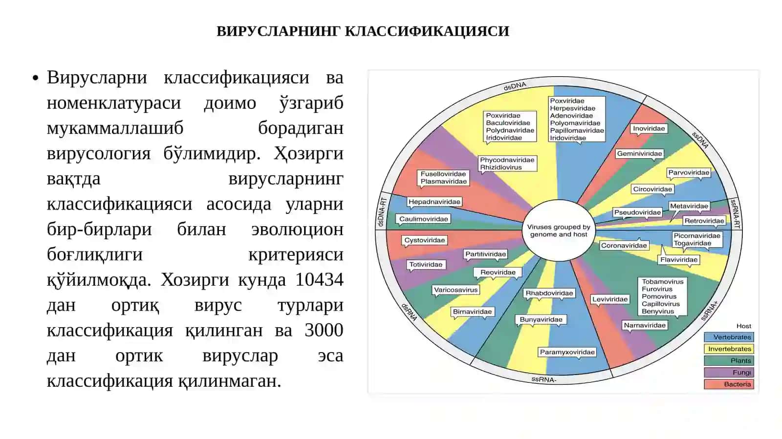 Микробиология ва биотехнология кафедраси 2