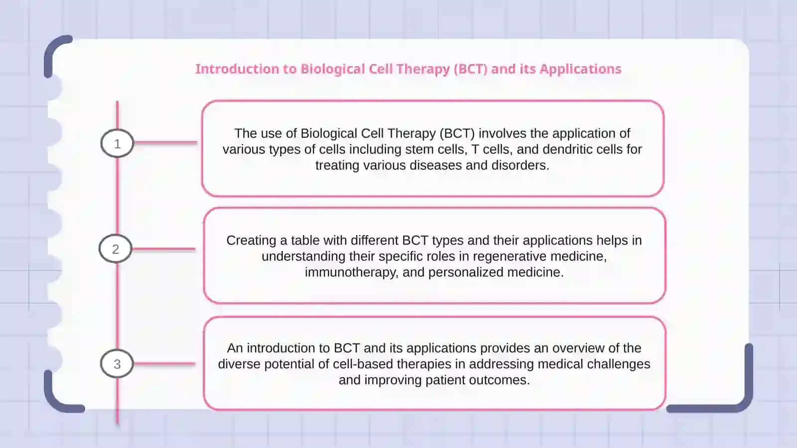 Introduction to Biological Cell Therapy (BCT) and its Applications 2