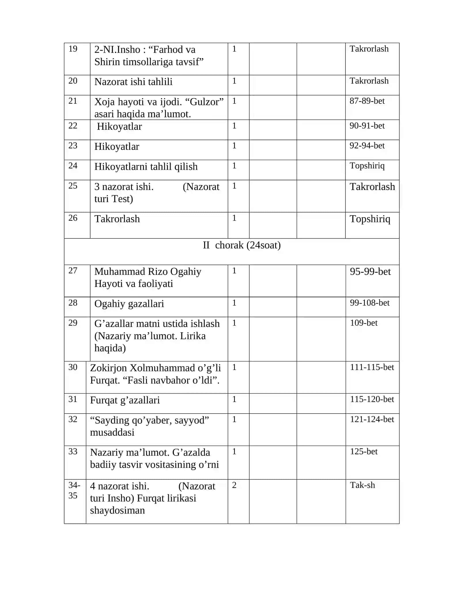 9- sinf ADABIYOT (102 soat) 2