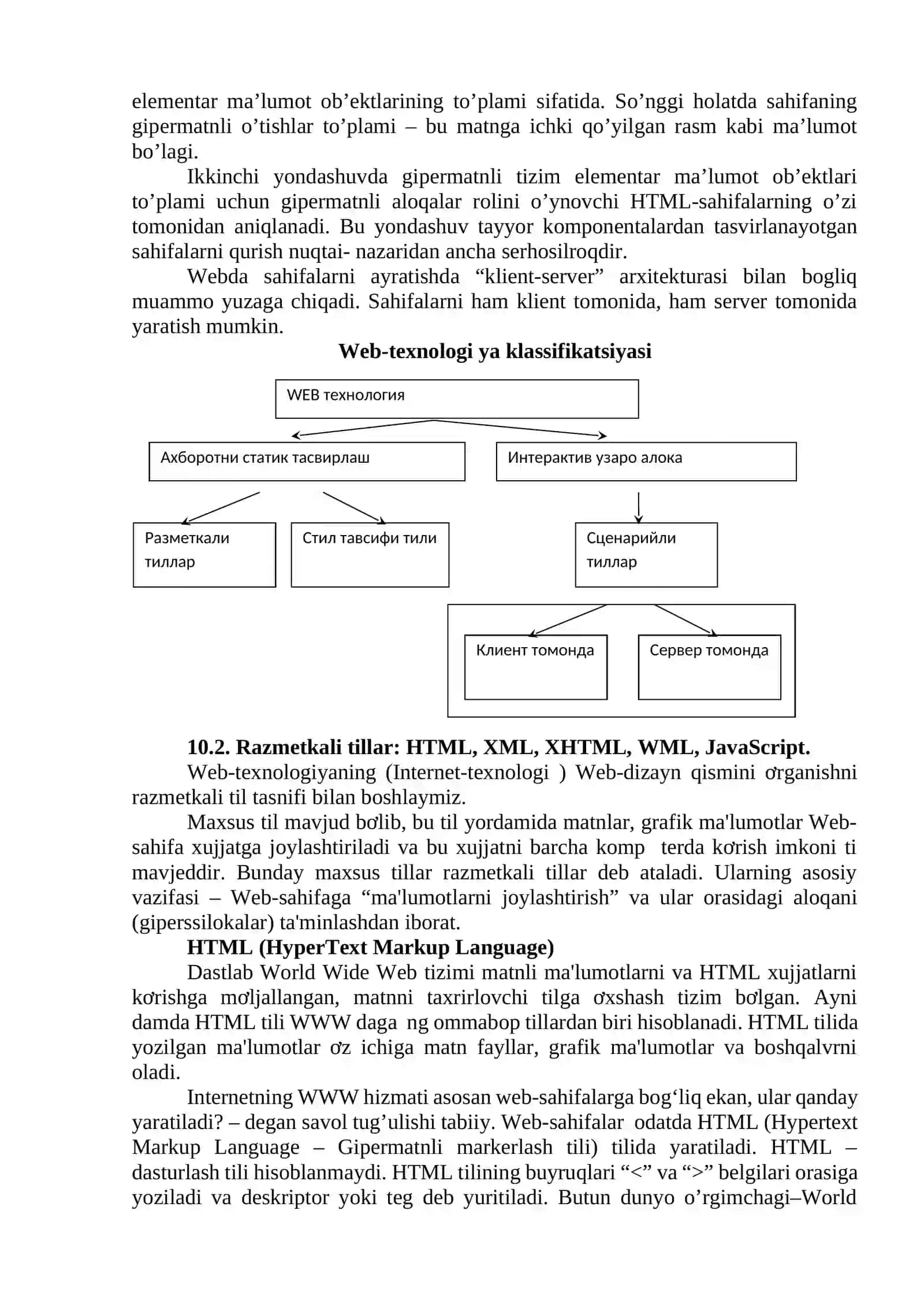 Web-dizaynning asoslari 2