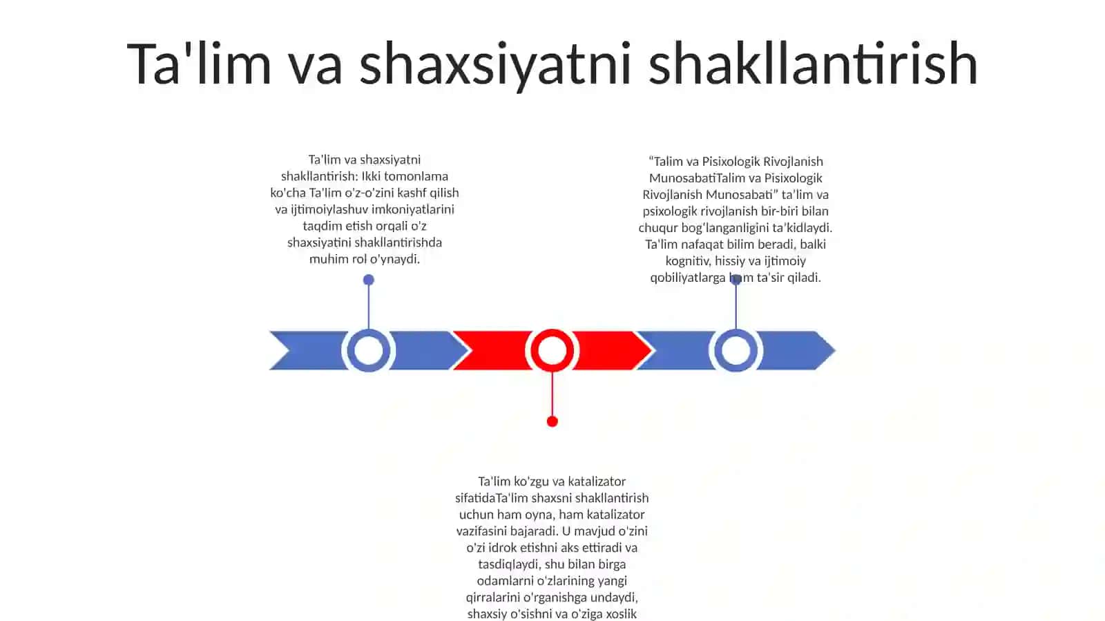 Talim Va Pisixologik Rivojlanish Munosabati 2