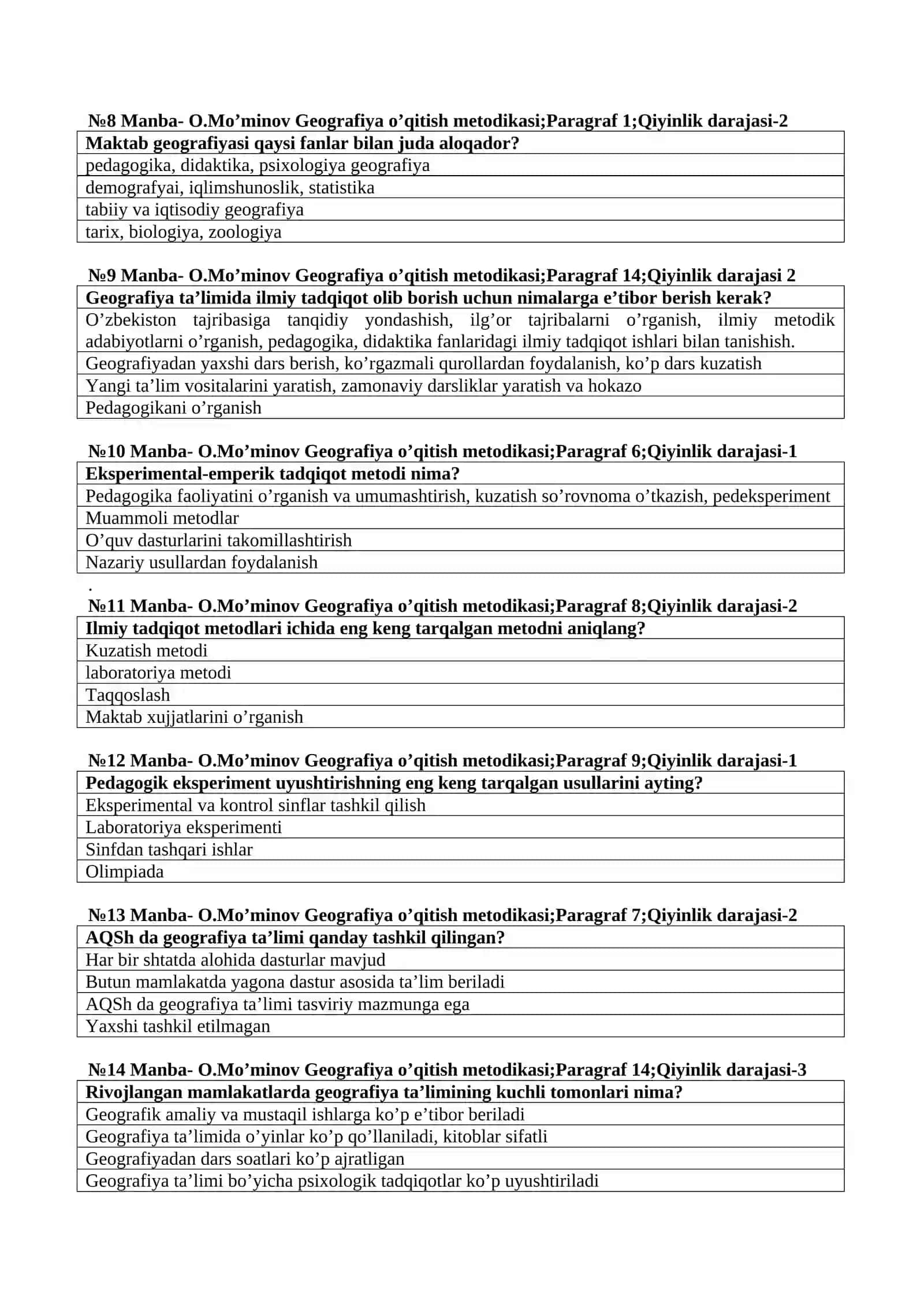 Geografiya o’qitish metodikasi 2