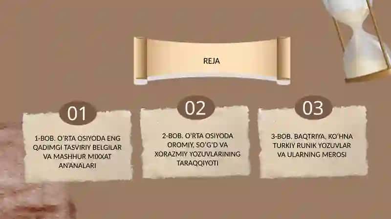 Oʻrta Osiyo xalqlari qoʻllagan eng qadimgi yozuvlar 2