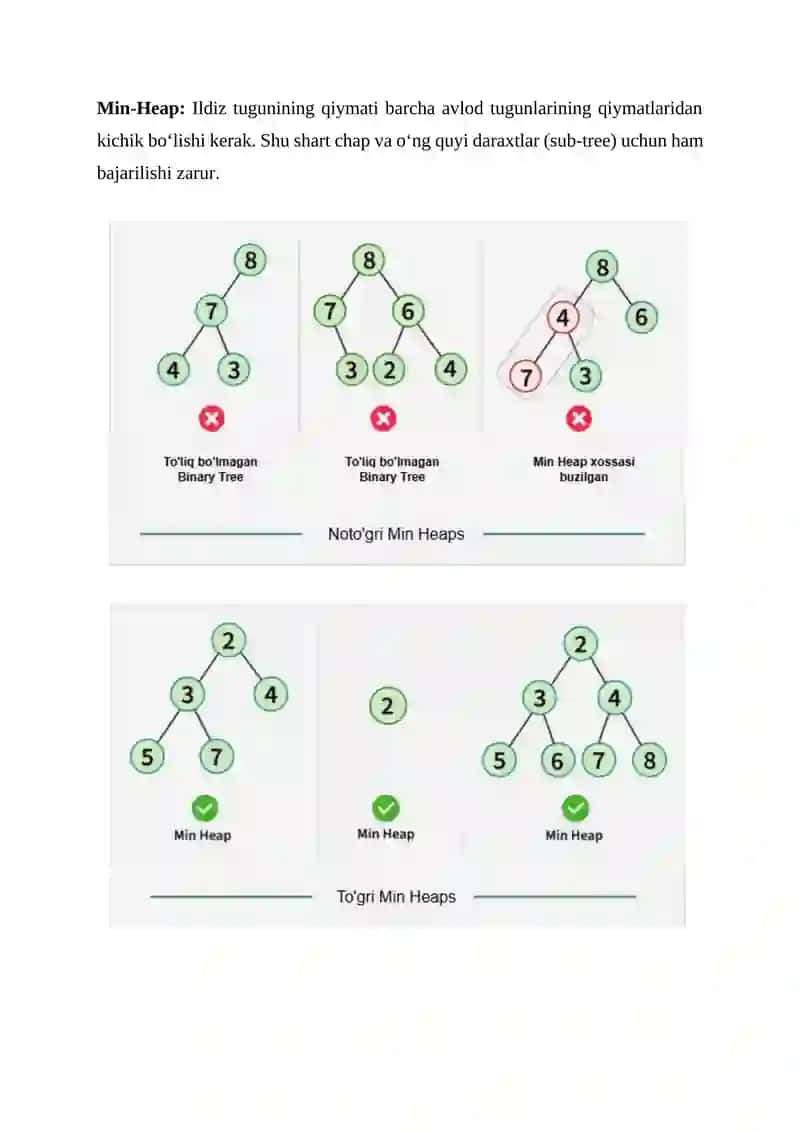 Heap tree ko‘rinishidagi binar daraxtlar bilan ishlash algoritmlari 2