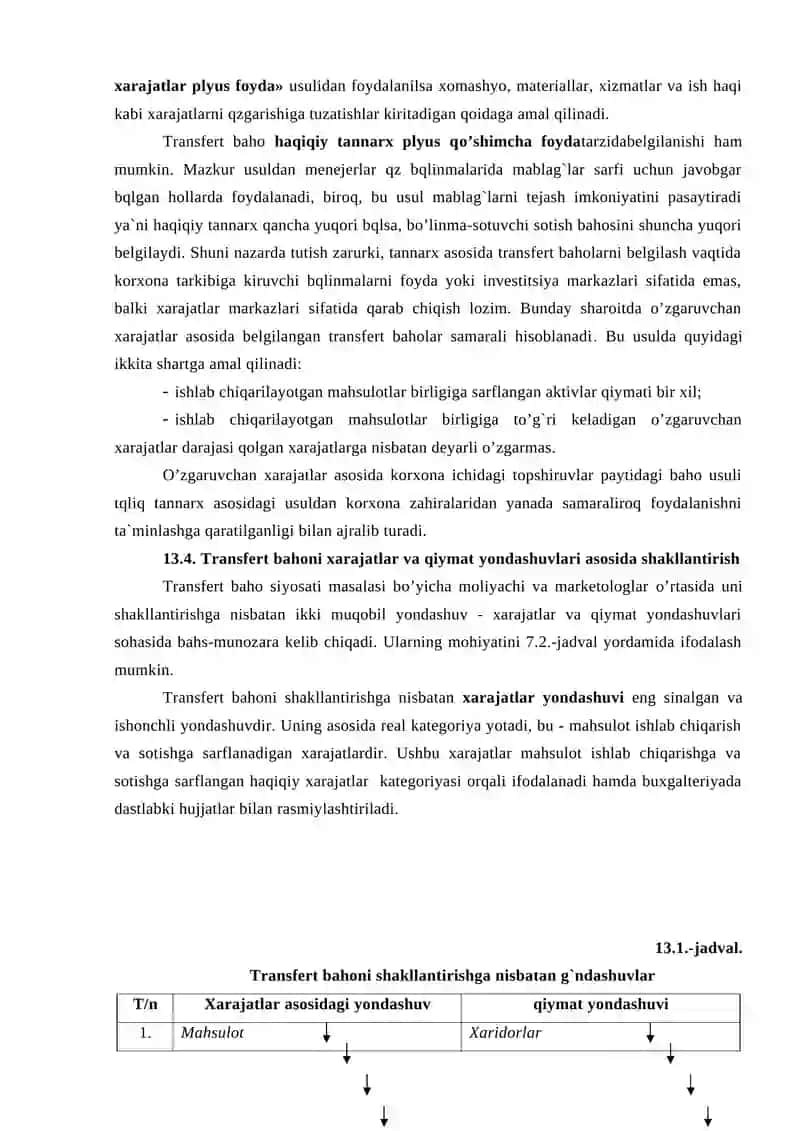 TRANSFERT BAHONI SHAKLLANTIRISH 2