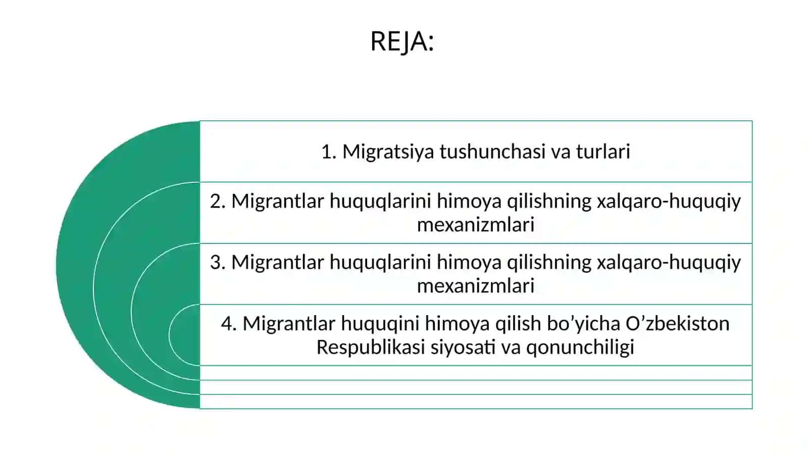 Migrantlar va ularning oila a’zolari huquqlarini himoya qilish 2