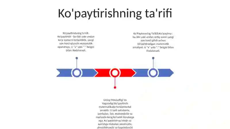 Ko'Paytmaning Ta'Rifi, Uning Mavjudligi Va Yagonaligi 2