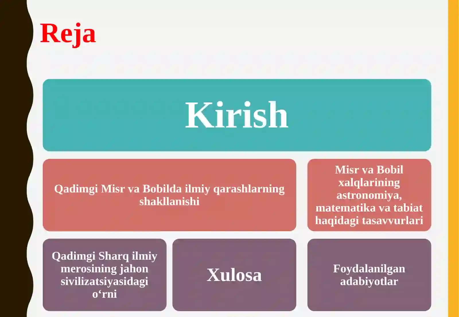 Qadimgi misr va bobilda dunyo haqidagi ilmiy tasavvurlarning paydo bo‘lishi 2