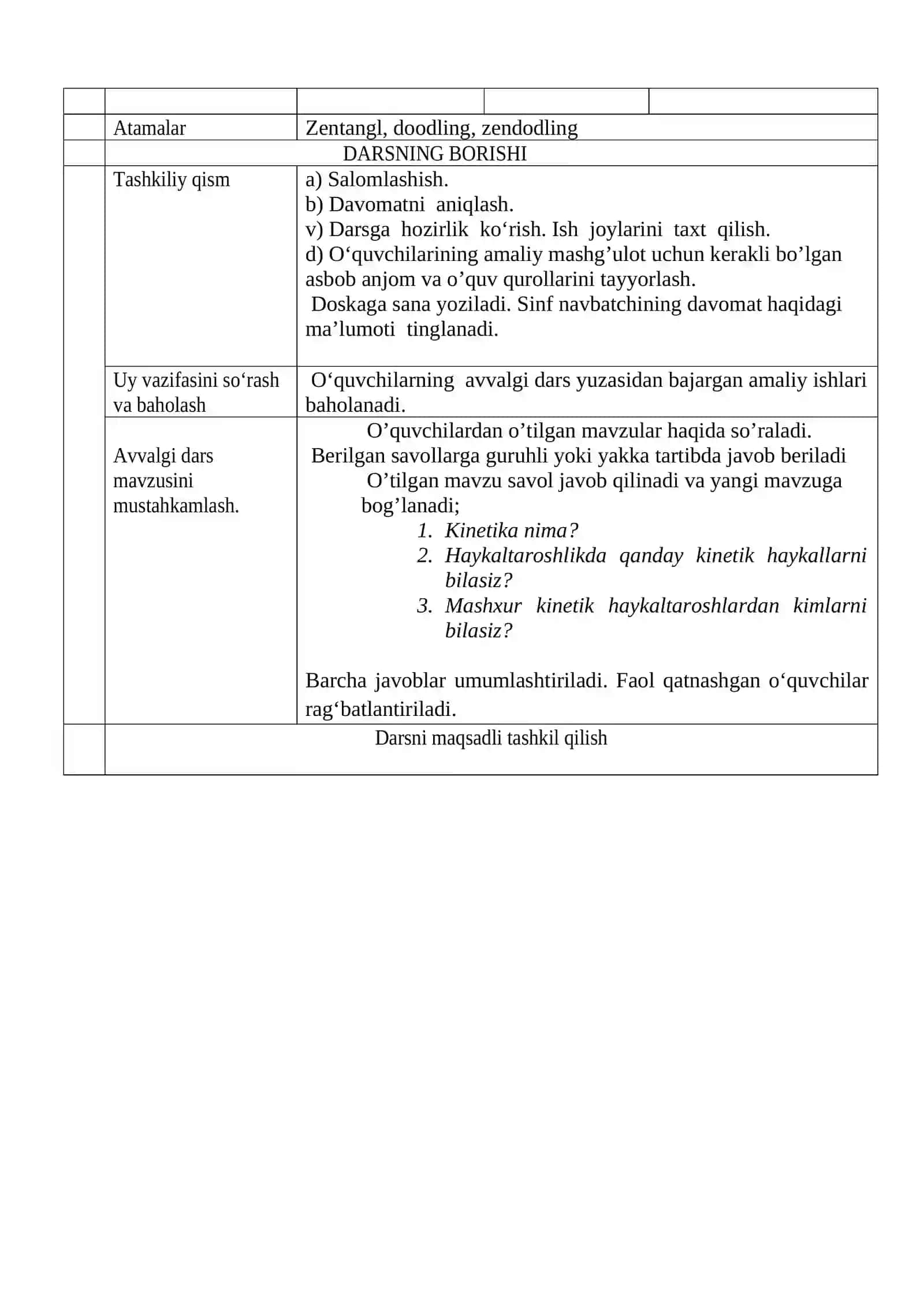 DOODLINGE USLUBIDA RASM ISHLASH 2