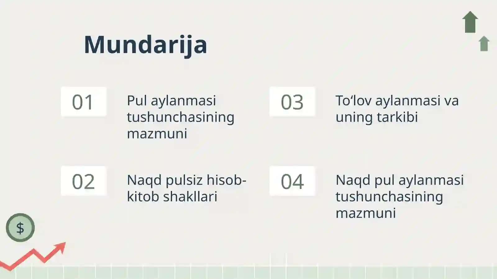 Pul aylanmasiva uning tarkibi 2