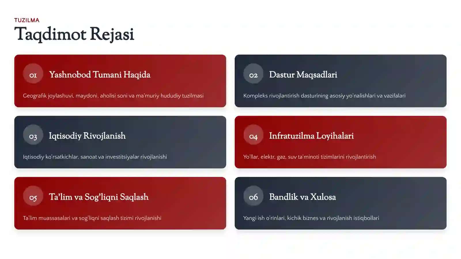 TOSHKENT SHAHAR YASHNOBOD TUMANI2022-2026-Yillarda Kompleks Ijtimoiy-Iqtisodiy Rivojlantirish Dastur 2