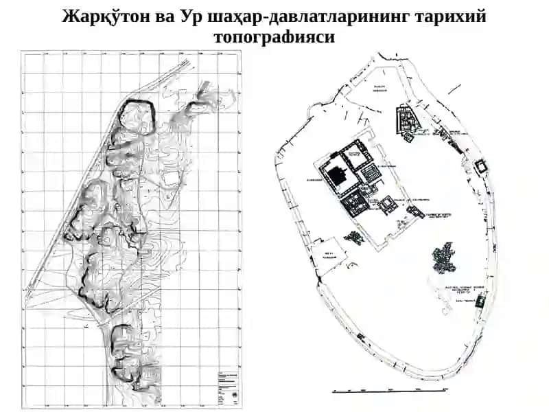 Жарқўтон – Ўзбекистон ҳудудидаги энг қадимги шаҳар-давлат 2